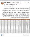 תמונה 2 מחיר למשכן.jpeg