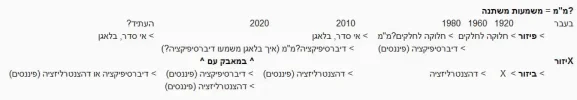 לכיdddדה.webp