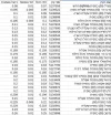 קרנות.webp