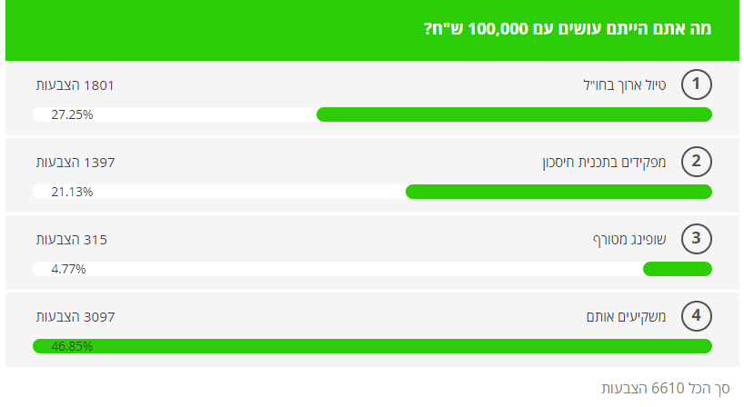 QgRAOdp.png