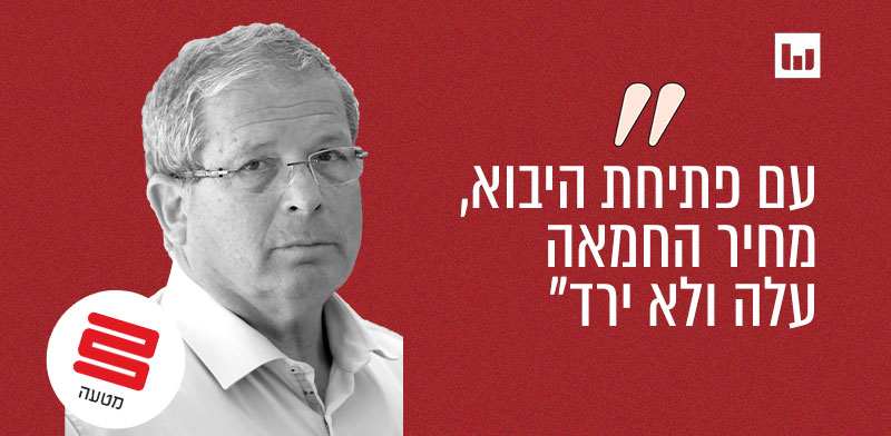 www.globes.co.il