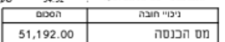 72S2Lor.png