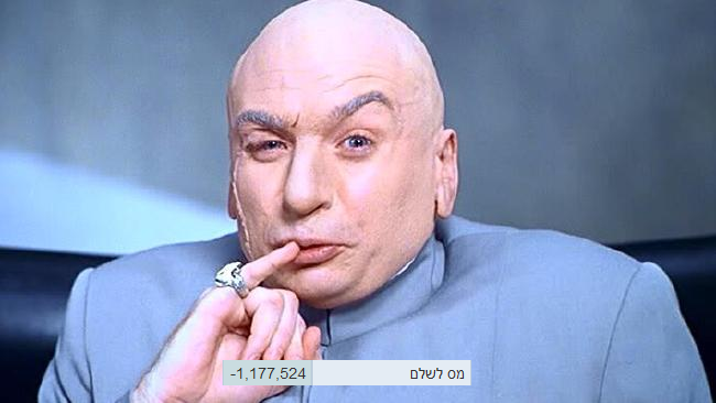 CGgEtIS.png