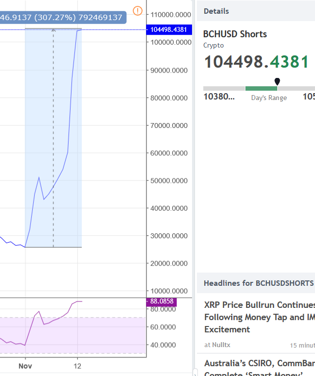 bch.png