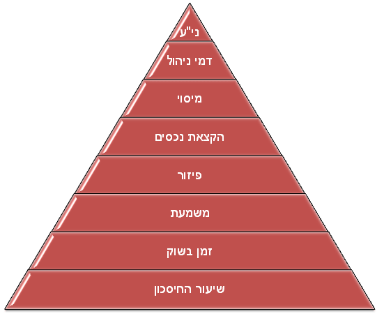 pyramid-min.png